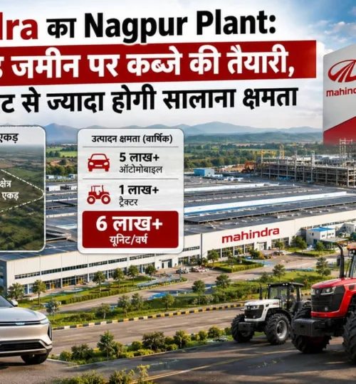 Mahindra का Nagpur Plant: 800 एकड़ जमीन पर कब्जे की तैयारी, 6 लाख यूनिट से ज्यादा होगी सालाना क्षमता